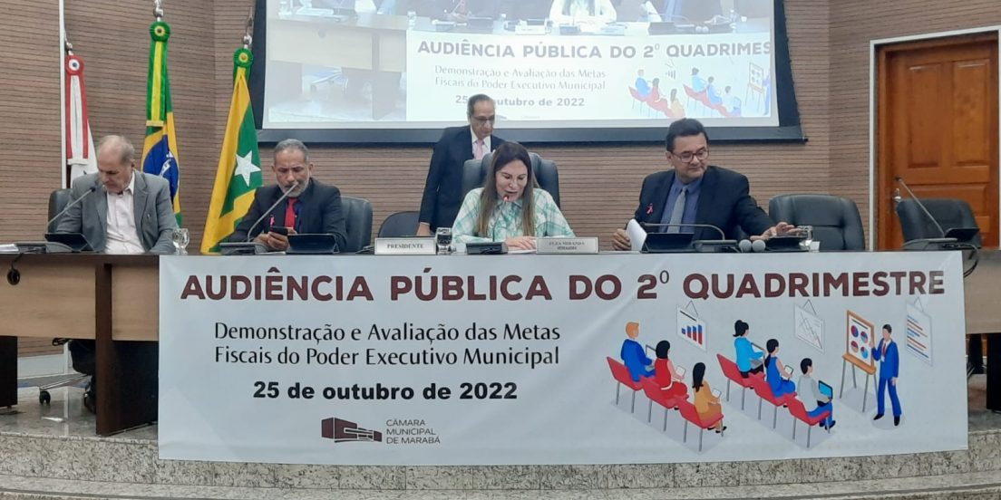 Marabá investe quase 30% em saúde e cumpre Lei de Responsabilidade Fiscal