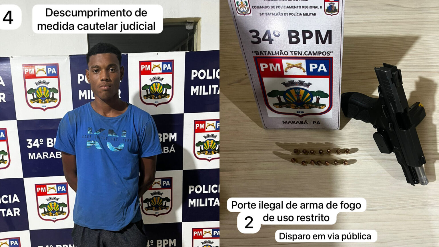 Dois suspeitos são presos por descumprimento de medida judicial e posse de arma ilegal em Marabá